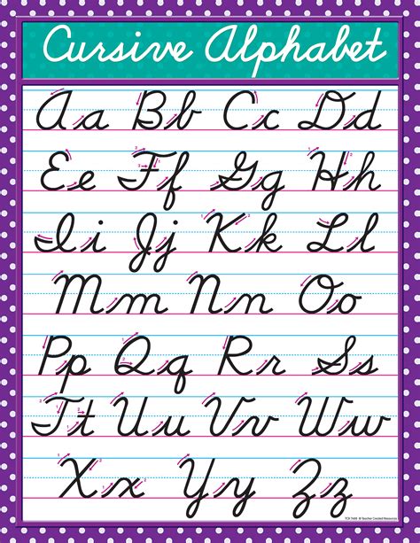 write in cursive for me.